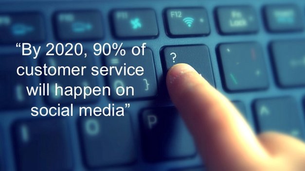 social media customer service will hit 90% in 2020