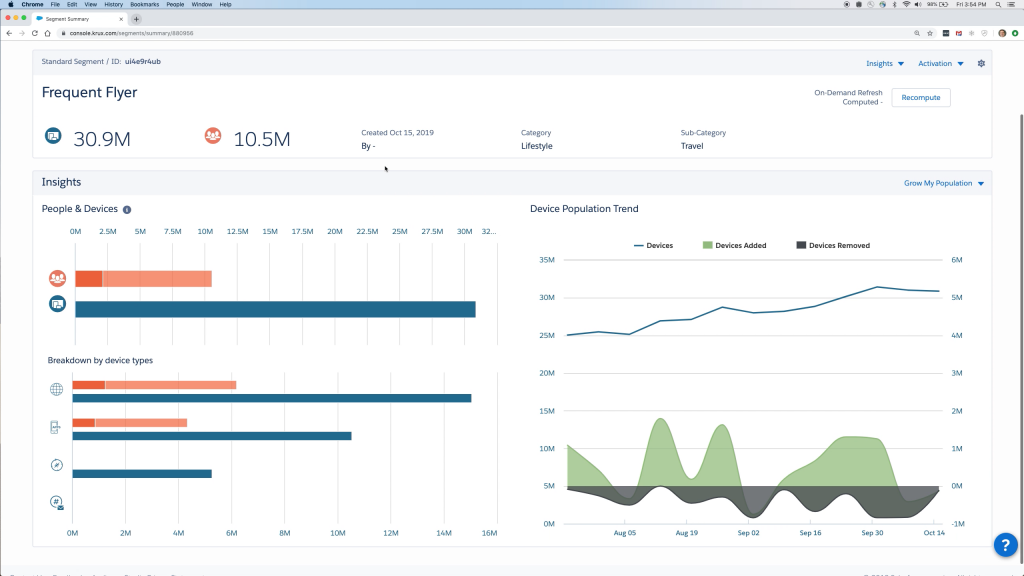 marketing cloud audience builder