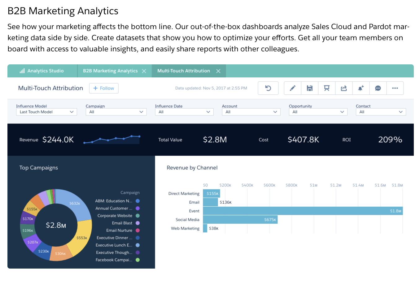 einstein marketing analytics - b2b marketing analytics